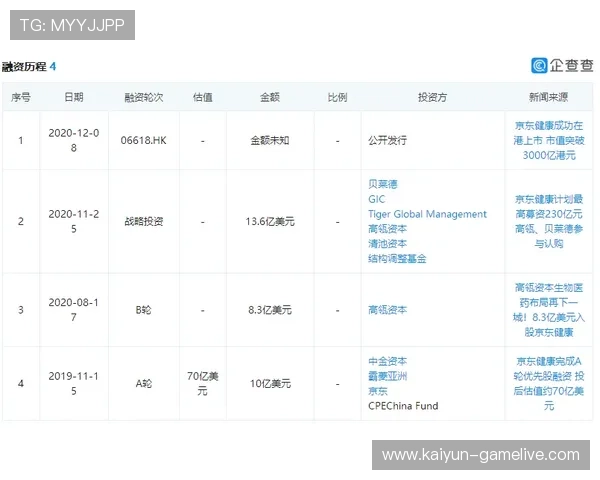 亚洲盘口波胆对应关系品牌入口下载评测避坑防骗