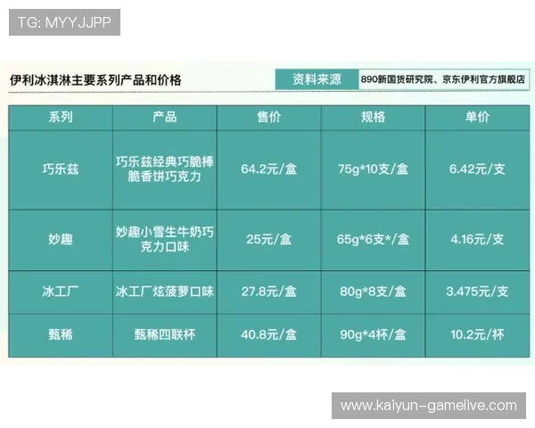 波胆历史数据查询品牌入口下载评测避坑防骗 波胆历史数据查询品牌入口下载评测避坑防骗
