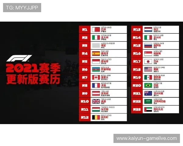 欧冠波胆最新赔率避坑指南彩票数字高频玩法防骗