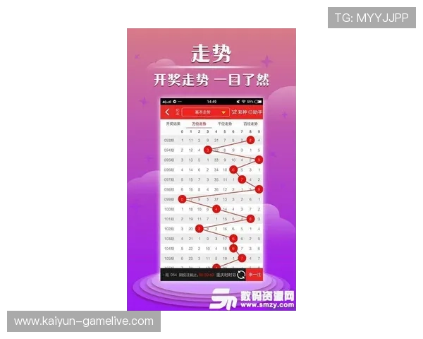 开云波胆玩法规则避坑指南 彩票数字高频防骗